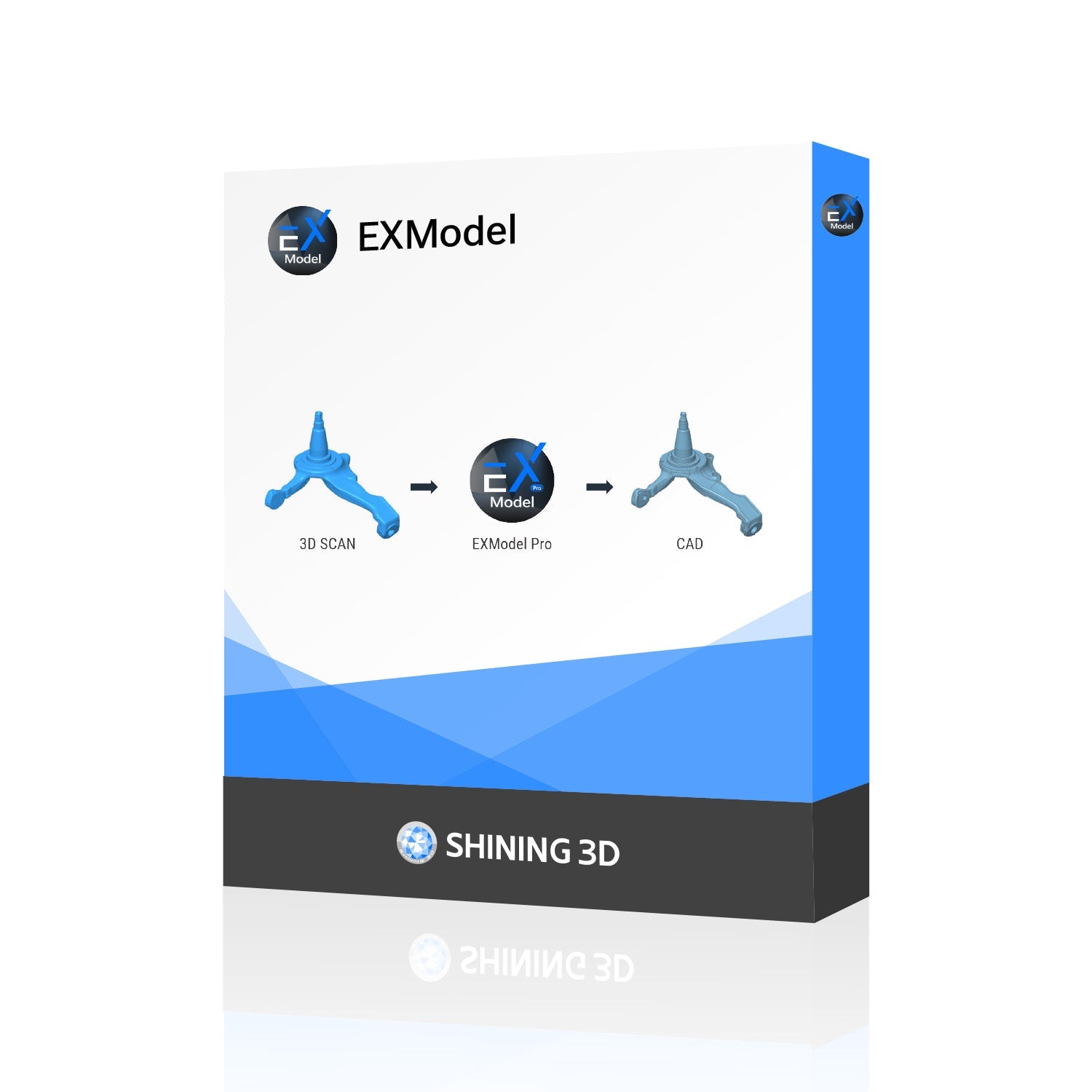 EXModel Software